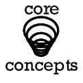 core concepts icon