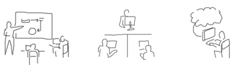 learning formats - classroom, webinar, online