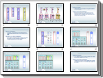 sales asset manager instructional powerpoing deck